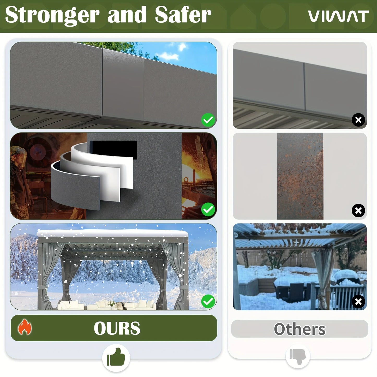VIWAT 10x12/10x20FT Louvered Pergola Aluminum Frame Waterproof Roof All Weather Rust-Resistant Gazebo for Backyard Patio