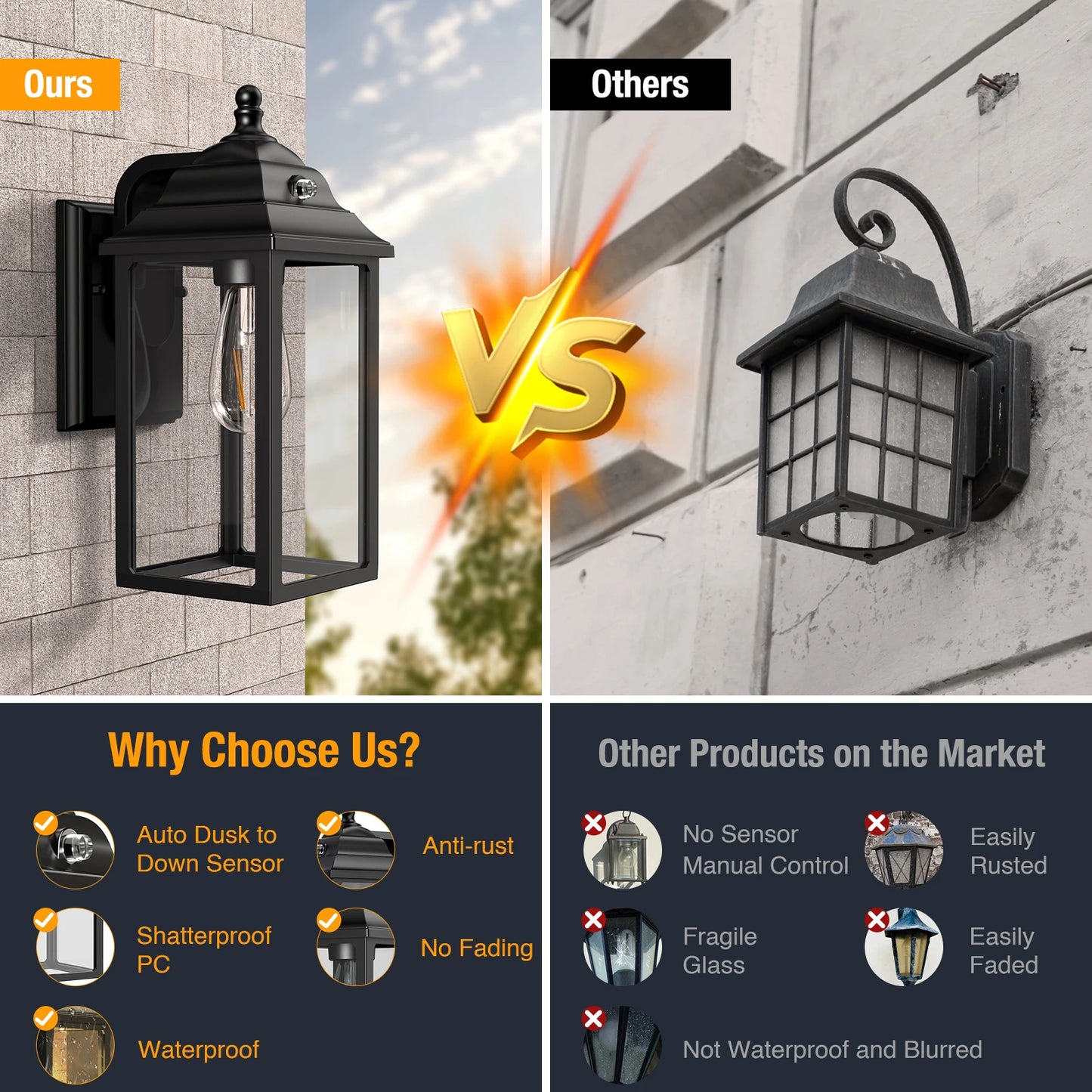 Outdoor Wall Sconce Lights Porch Lantern Decor for Exterior Areas
