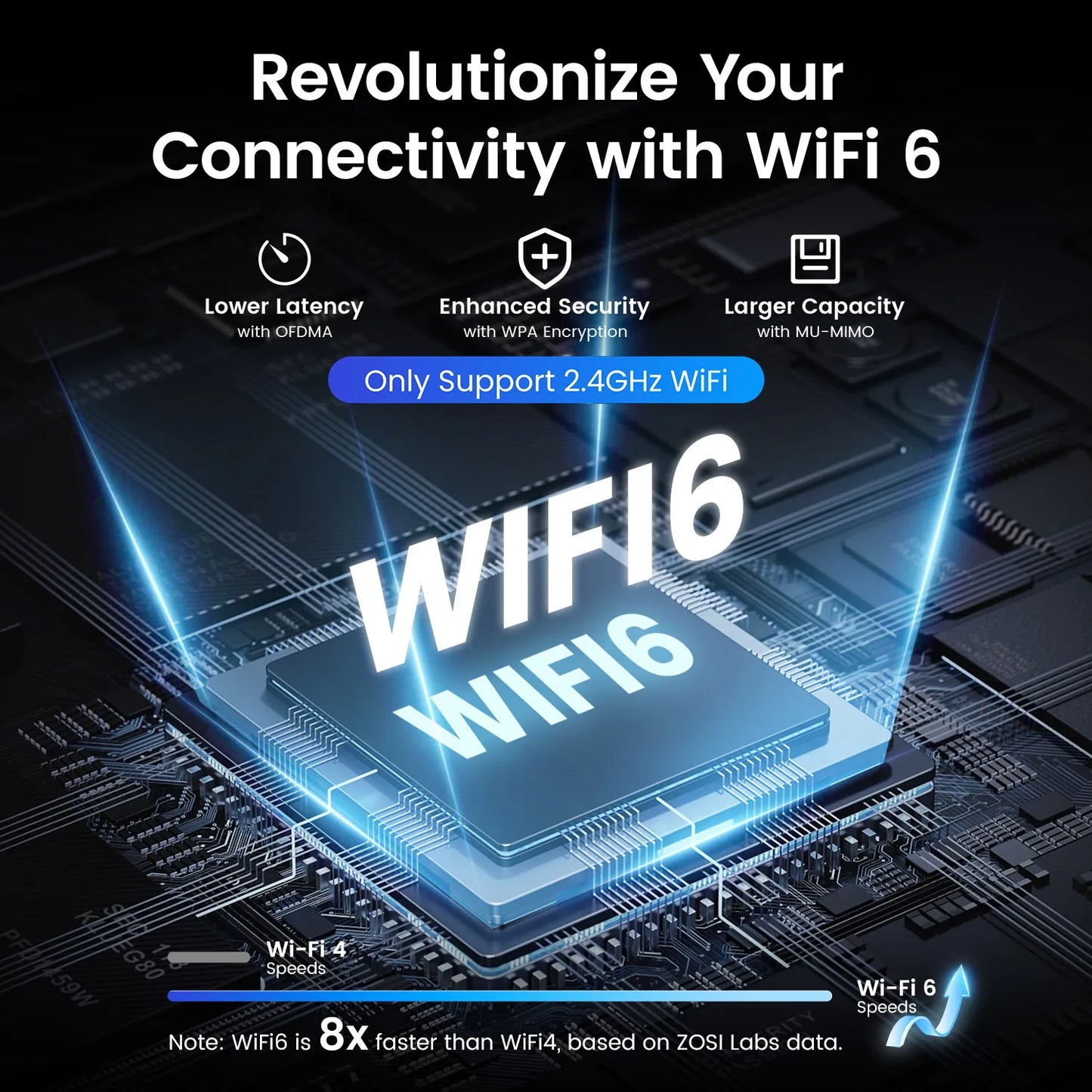 ZOSI C296 8MP 5MP WiFi6 PTZ Camera Outdoor AIDetectionEnhancement
