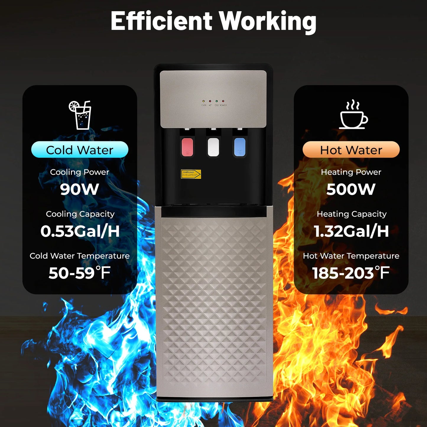 Bottom Load Water Dispenser Hot Cold 3 Temp Modes 500W