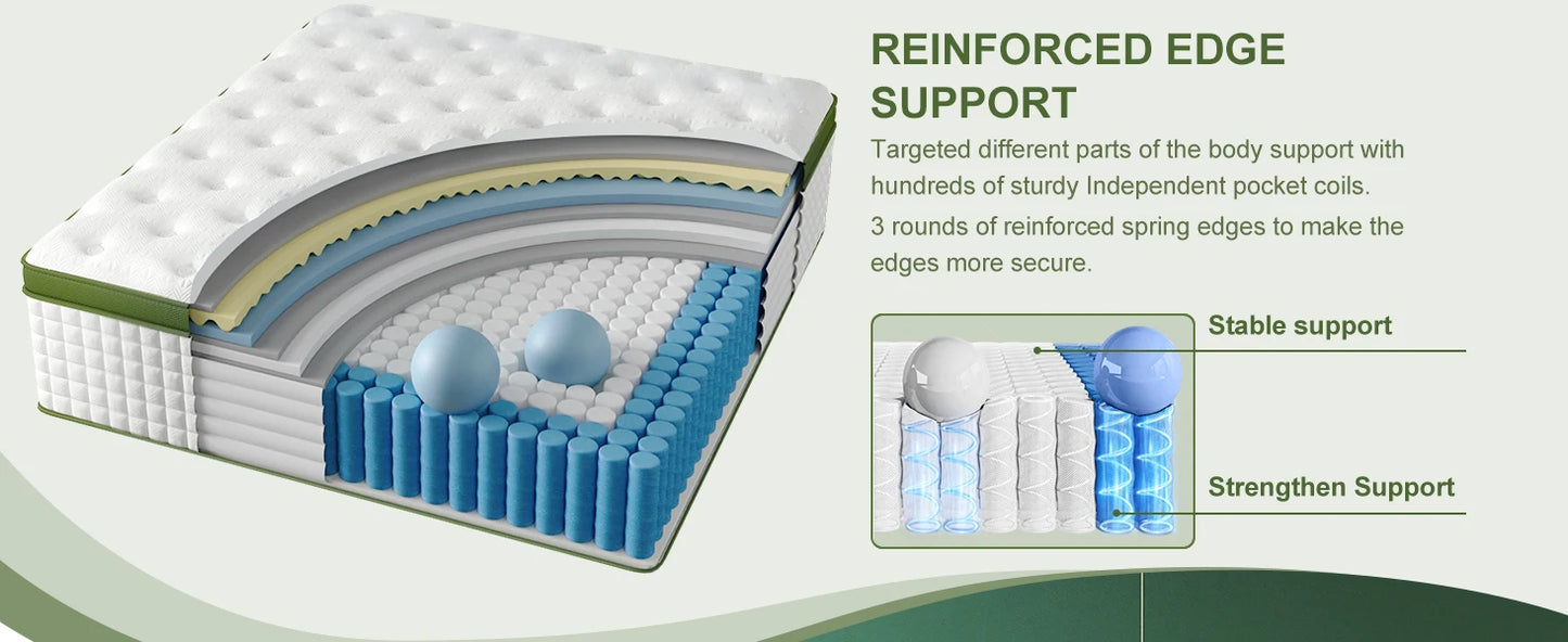 BedStory Hybrid Mattress With Gel Memory Foam And Pocket Springs