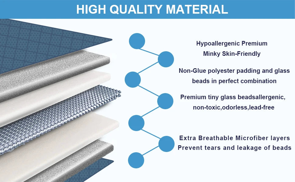 Huloo Sleep Weighted Blanket for Sofa and Bed Comfort