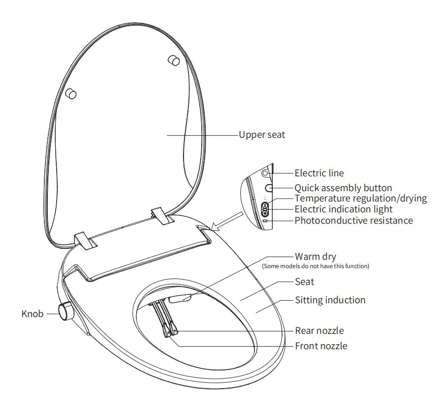 BAIHUAN Smart Bidet Toilet Seat With Remote And Light