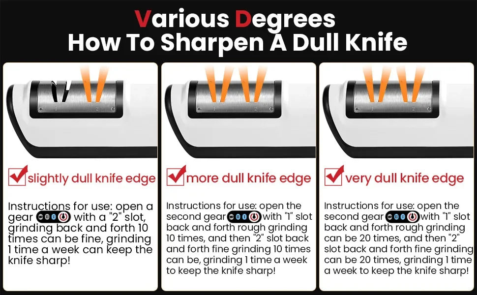HOMEFISH Multifunctional Kitchen Electric Knife Sharpener 4 Gear