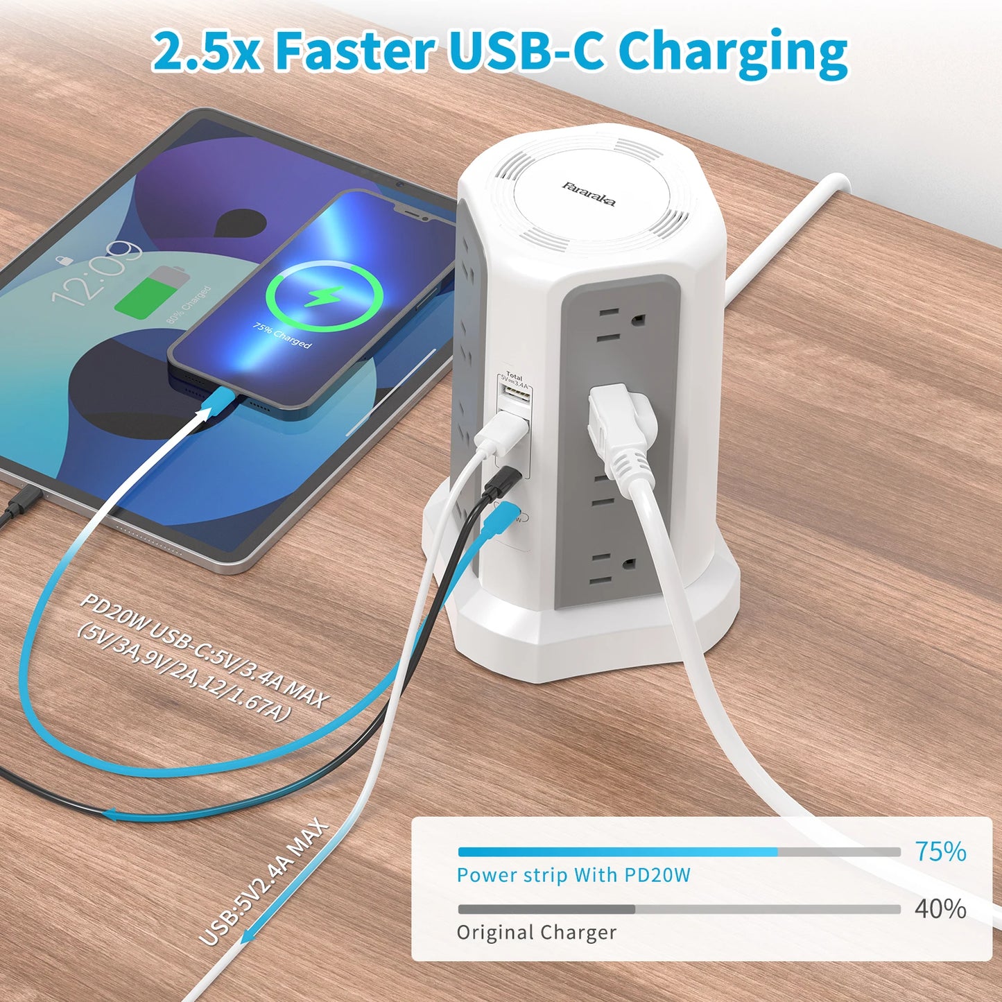 Passus Extension Tower Plug-In Board With PD Fast Charging