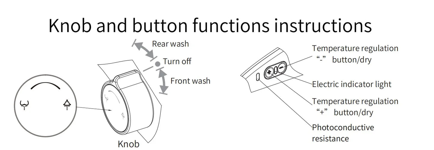 BAIHUAN Smart Bidet Toilet Seat With Remote And Light
